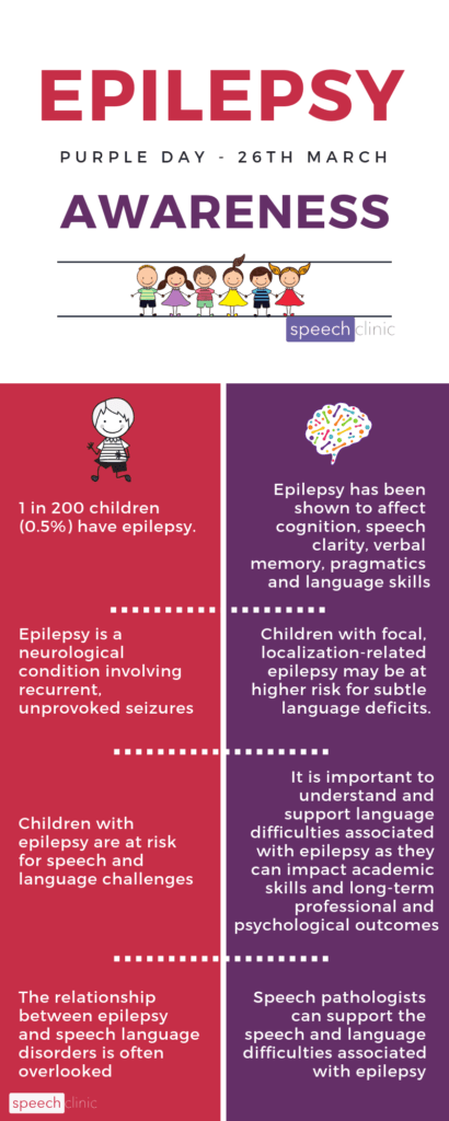 Infographic Of Epilepsy Awareness Information