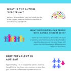 World Autism Awareness Day Infographic